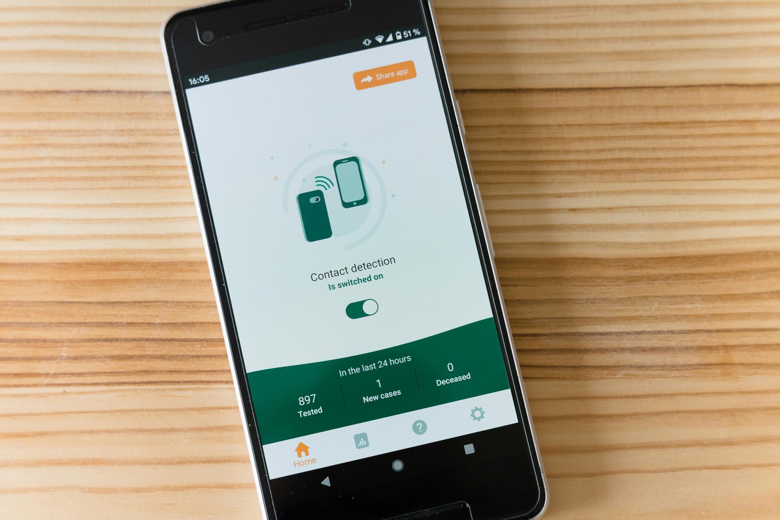A hero visual built around the same offer entity and promise as the source landing page.
