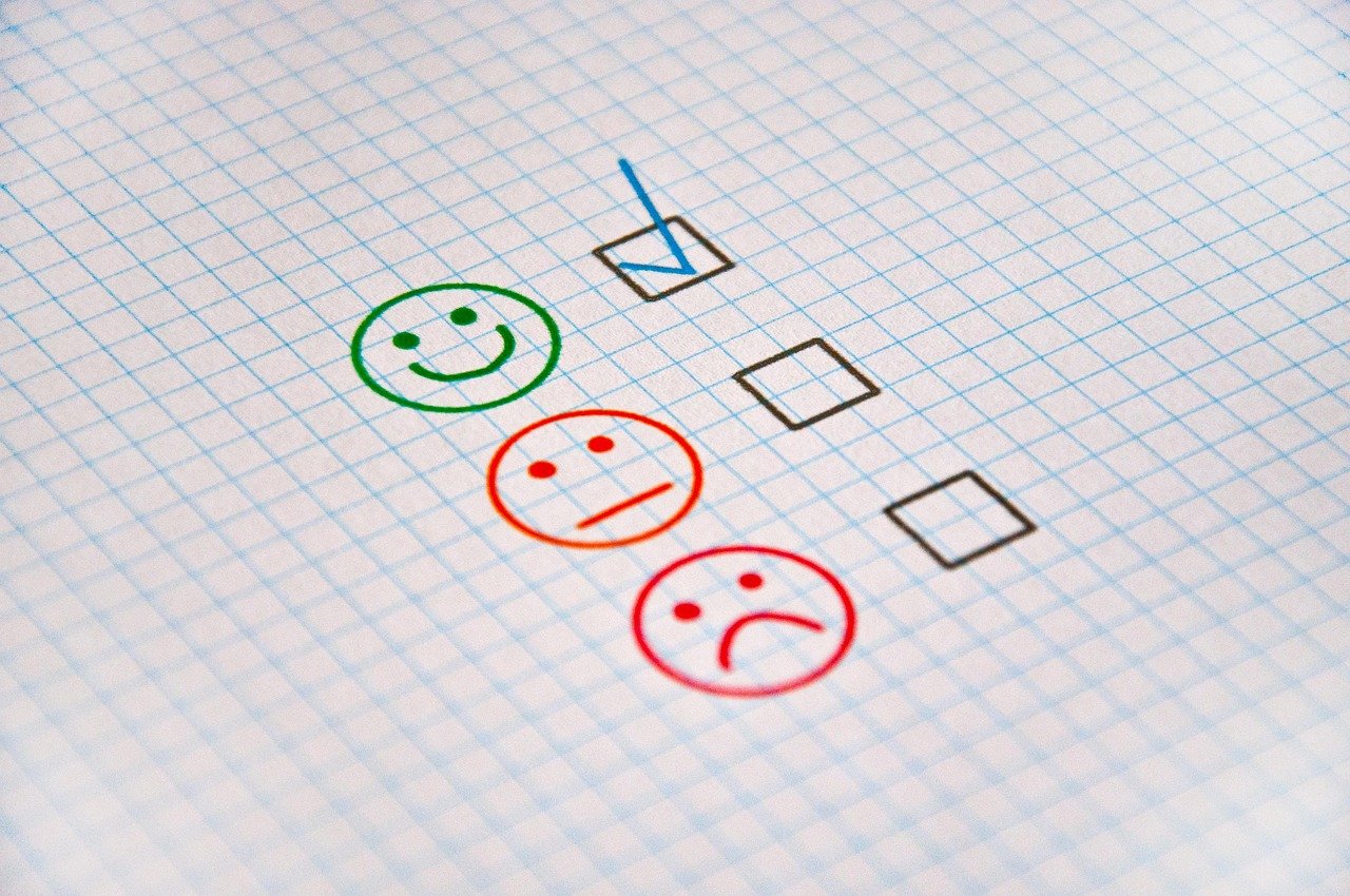 Customer sentiment and feedback research for money.com reviews