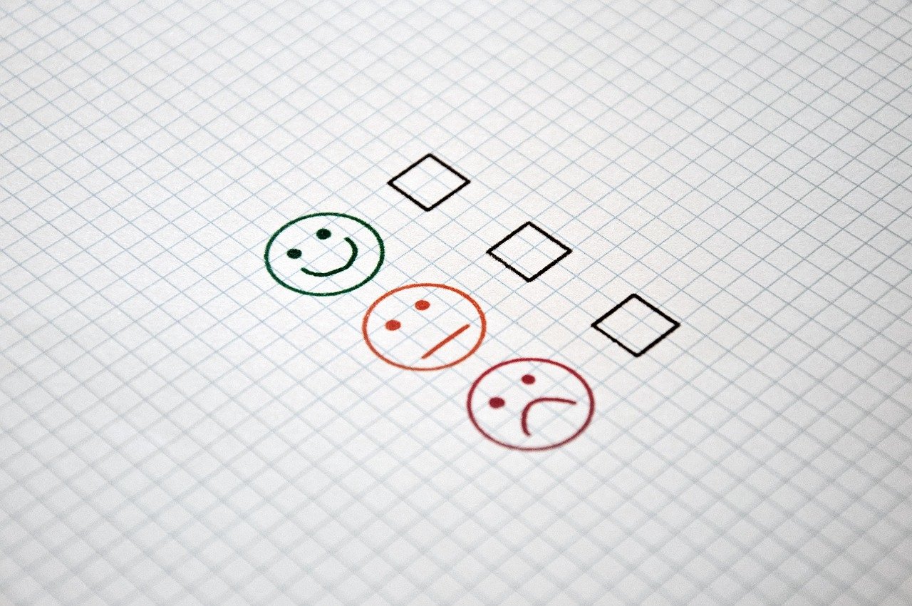 Checklist and feedback analysis for money.com reviews