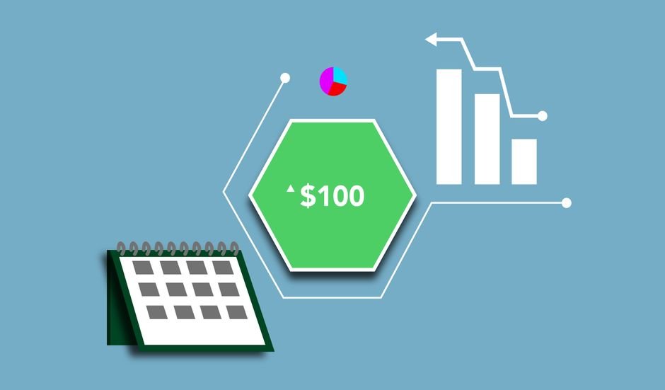 money.com - Statistic graph and charts demonstrating growth of currency over time